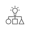 Seamless Data Migration